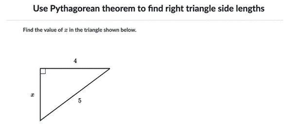 Khan Academy Example